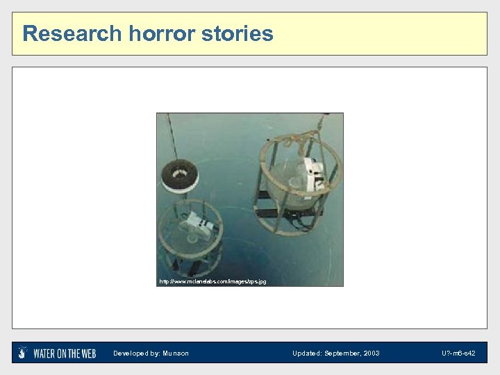 Research horror stories http: //www. mclanelabs. com/images/zps. jpg Developed by: Munson Updated: September, 2003