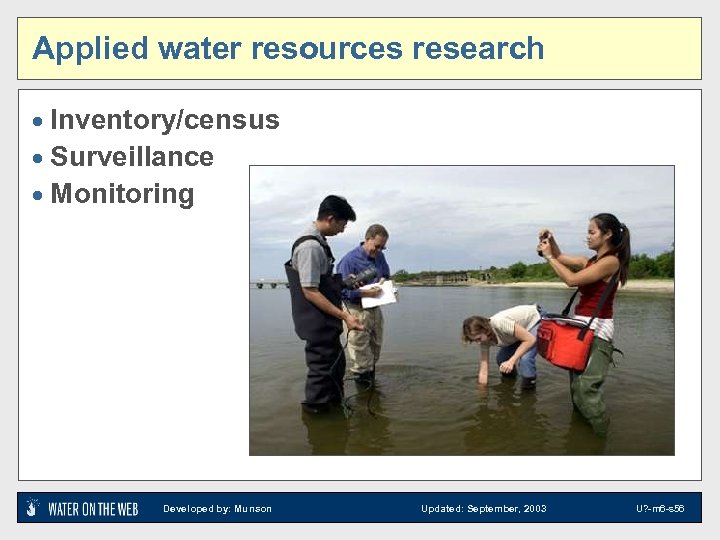 Applied water resources research · Inventory/census · Surveillance · Monitoring Developed by: Munson Updated: