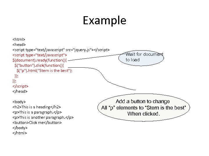 Example <html> <head> <script type="text/javascript" src="jquery. js"></script> <script type="text/javascript"> $(document). ready(function(){ $("button"). click(function(){ $("p").