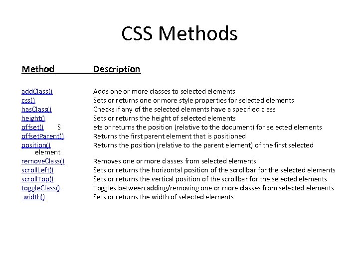 CSS Methods Method Description add. Class() css() has. Class() height() offset() S offset. Parent()