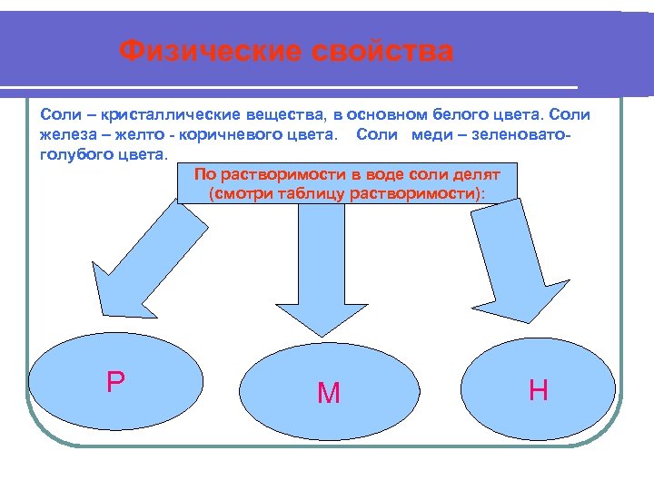 Физические свойства соли плавление. Физические свойства солей. Физические свойства соли. Физические свойства солей таблица. Физические свойства солей в химии.