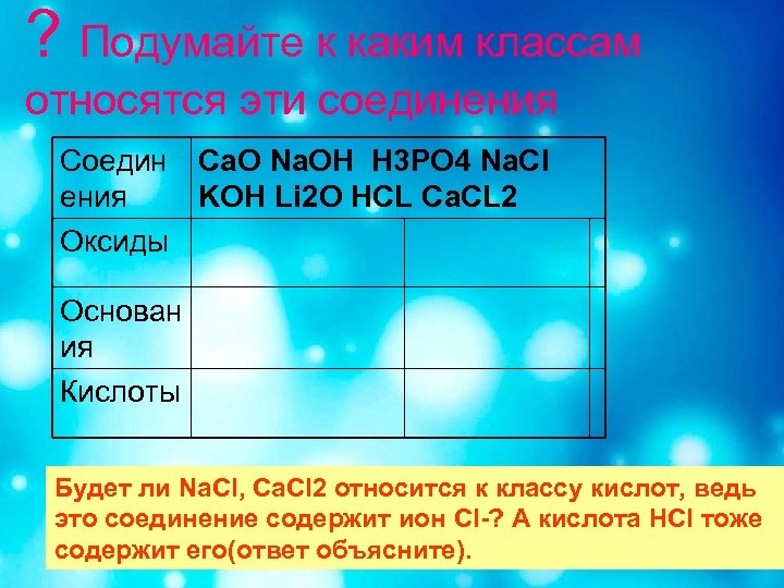 ? Подумайте к каким классам относятся эти соединения Соедин Ca. O Na. OH H