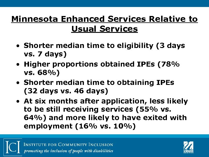 Minnesota Enhanced Services Relative to Usual Services • Shorter median time to eligibility (3