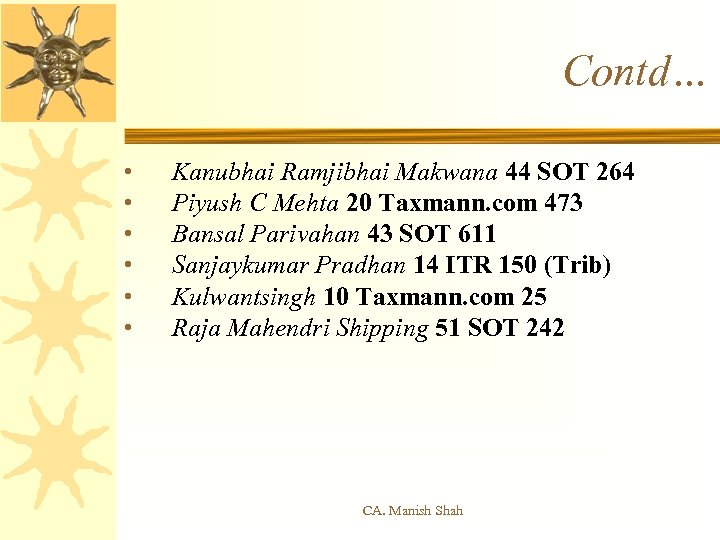 Contd… • • • Kanubhai Ramjibhai Makwana 44 SOT 264 Piyush C Mehta 20