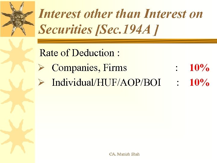 Interest other than Interest on Securities [Sec. 194 A ] Rate of Deduction :
