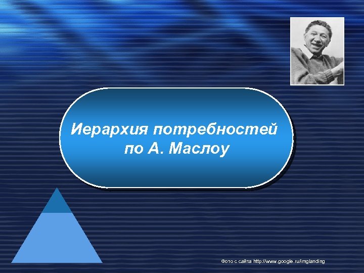 Иерархия потребностей по А. Маслоу Фото с сайта http: //www. google. ru/imglanding 