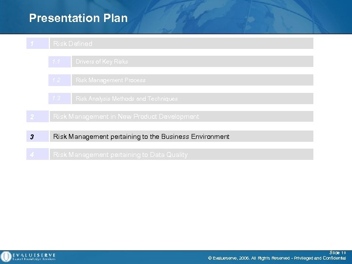 Presentation Plan 1 Risk Defined 1. 1 Drivers of Key Risks 1. 2 Risk