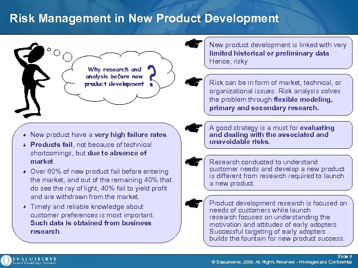 Risk Management in New Product Development Why research and analysis before new product development