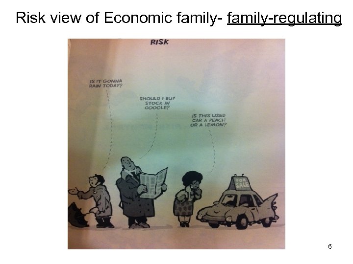 Risk view of Economic family-regulating 6 