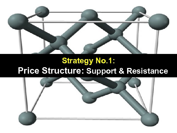 leadingtrader. com Strategy No. 1: Price Structure: Support & Resistance 