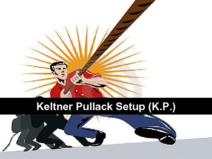 leadingtrader. com Keltner Pullack Setup (K. P. ) 
