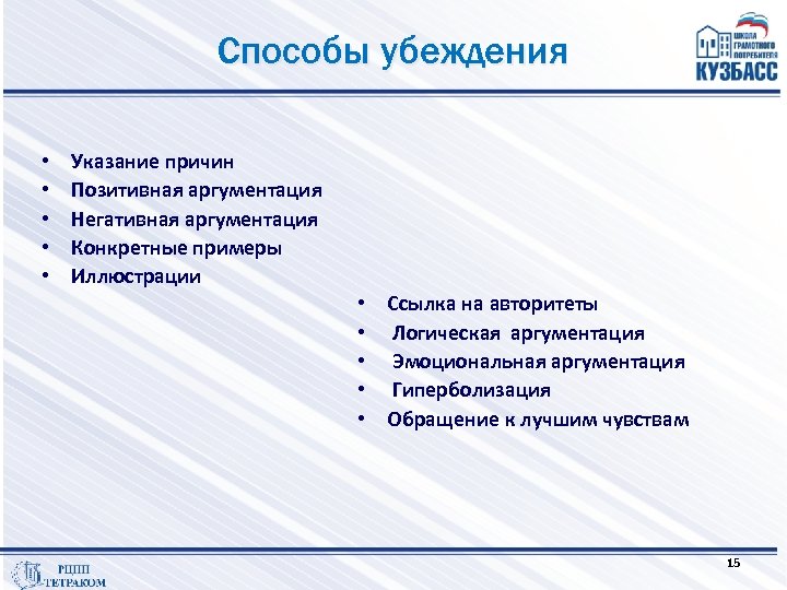 Способы убеждения • • • Указание причин Позитивная аргументация Негативная аргументация Конкретные примеры Иллюстрации