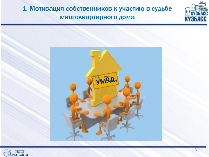 1. Мотивация собственников к участию в судьбе многоквартирного дома УМКД 3 