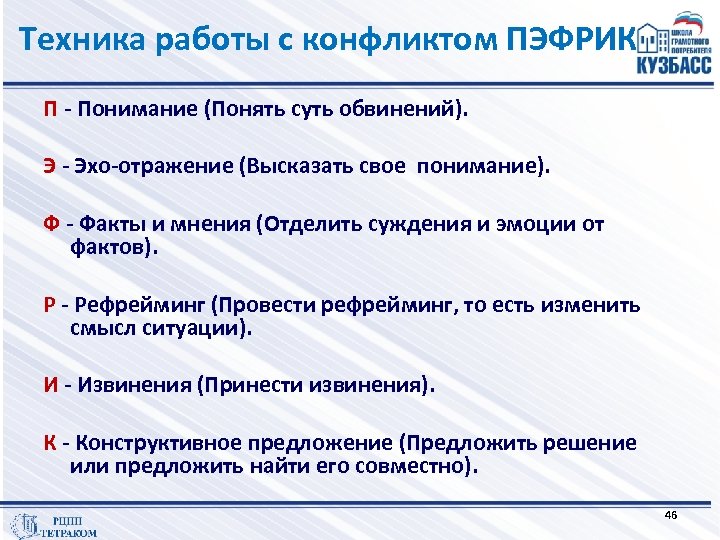 Техника работы с конфликтом ПЭФРИК П - Понимание (Понять суть обвинений). Э - Эхо-отражение