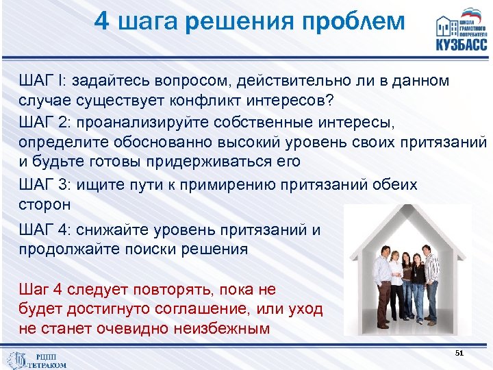 4 шага решения проблем ШАГ I: задайтесь вопросом, действительно ли в данном случае существует