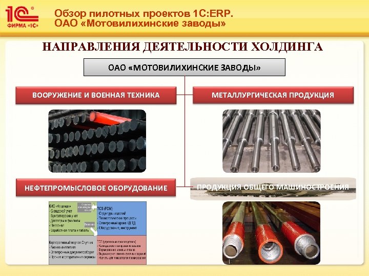 Обзор пилотных проектов 1 С: ERP. ОАО «Мотовилихинские заводы» НАПРАВЛЕНИЯ ДЕЯТЕЛЬНОСТИ ХОЛДИНГА ОАО «МОТОВИЛИХИНСКИЕ