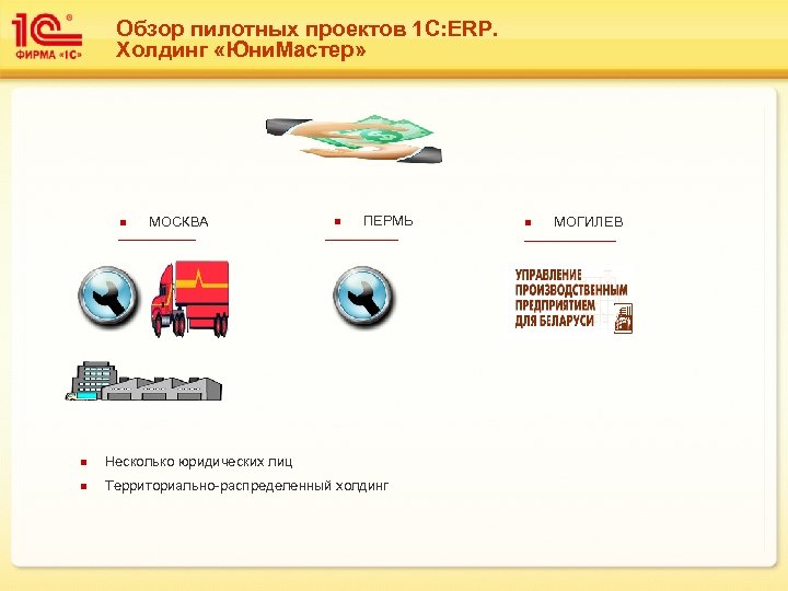 Обзор пилотных проектов 1 С: ERP. Холдинг «Юни. Мастер» n МОСКВА n ПЕРМЬ n