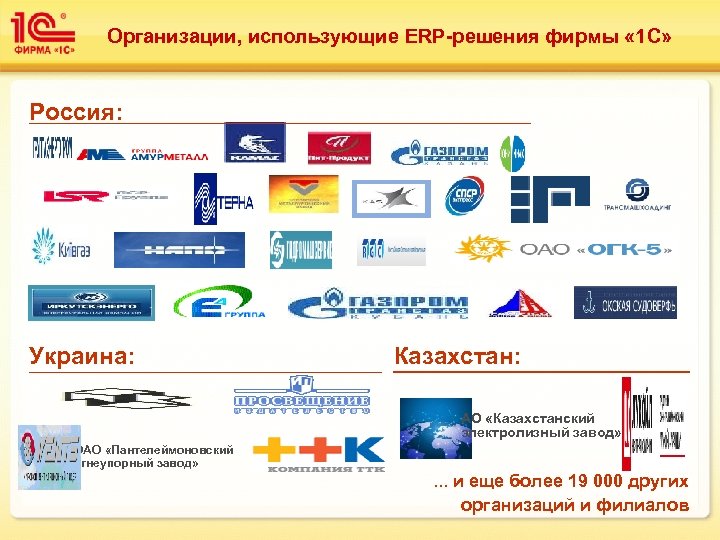 Организации, использующие ERP-решения фирмы « 1 С» Россия: Украина: Казахстан: АО «Казахстанский электролизный завод»