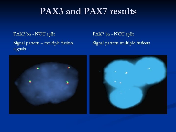 PAX 3 and PAX 7 results PAX 3 ba - NOT split PAX 7
