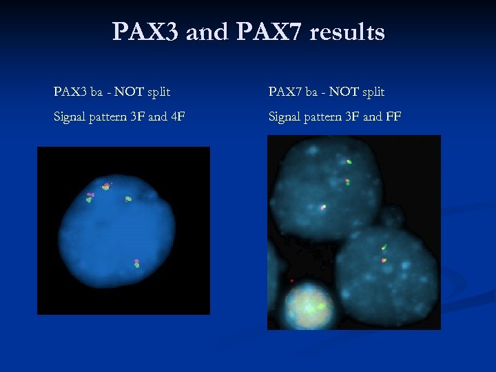 PAX 3 and PAX 7 results PAX 3 ba - NOT split PAX 7