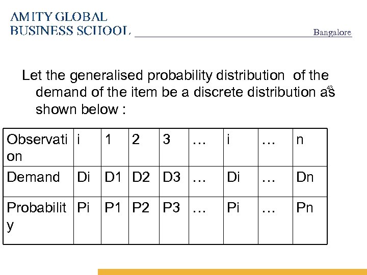 Bangalore Let the generalised probability distribution of the demand of the item be a