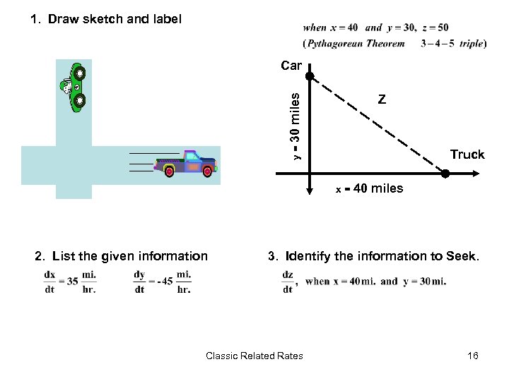 1. Draw sketch and label Car y= 30 miles Z Truck x= 2. List