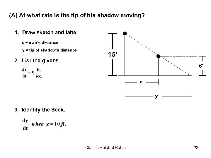 (A) At what rate is the tip of his shadow moving? 1. Draw sketch
