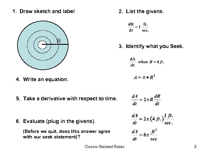 1. Draw sketch and label 2. List the givens. R 3. Identify what you