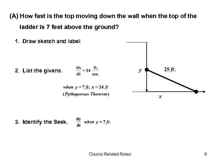(A) How fast is the top moving down the wall when the top of
