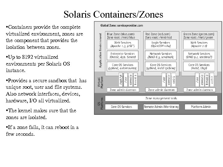 Solaris Containers/Zones • Containers provide the complete virtualized environment, zones are the component that