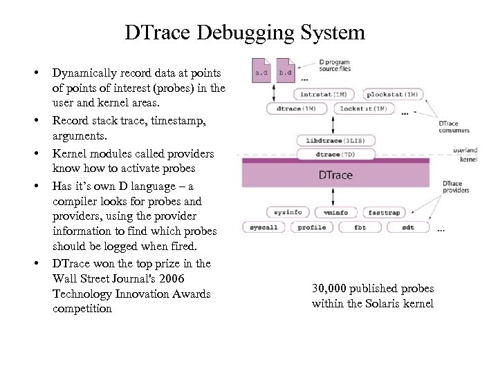 DTrace Debugging System • • • Dynamically record data at points of interest (probes)