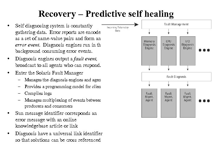 Recovery – Predictive self healing • • • Self diagnosing system is constantly gathering