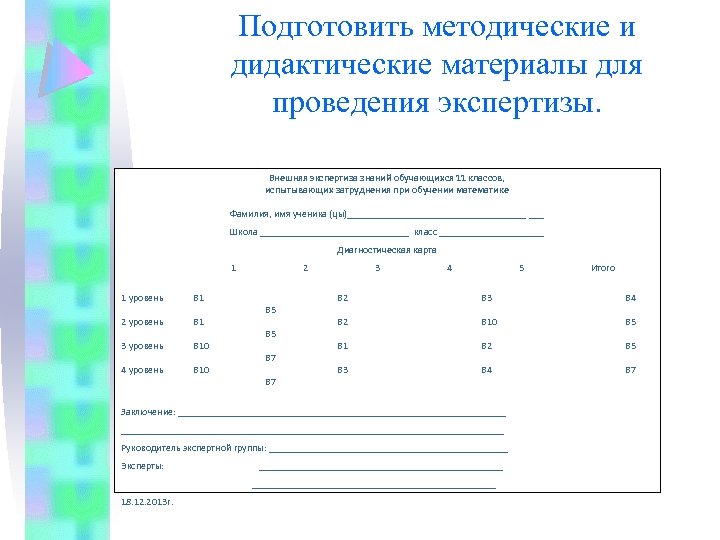 Подготовить методические и дидактические материалы для проведения экспертизы. Внешняя экспертиза знаний обучающихся 11 классов,