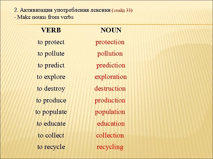2. Активизация употребления лексики (слайд 33) - Make nouns from verbs VERB NOUN to