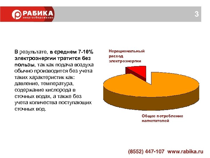3 В результате, в среднем 7 -10% электроэнергии тратится без пользы, так как подача
