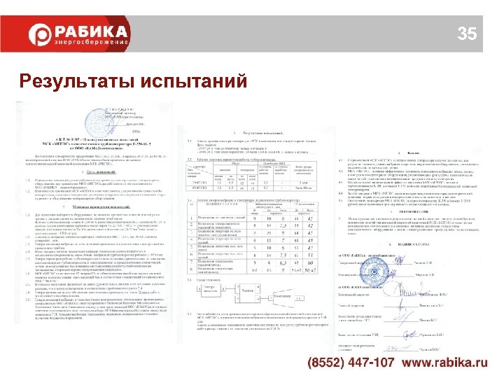 35 Результаты испытаний 