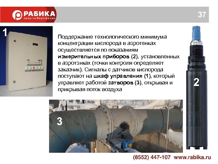 37 1 Поддержание технологического минимума концентрации кислорода в аэротенках осуществляется по показаниям измерительных приборов