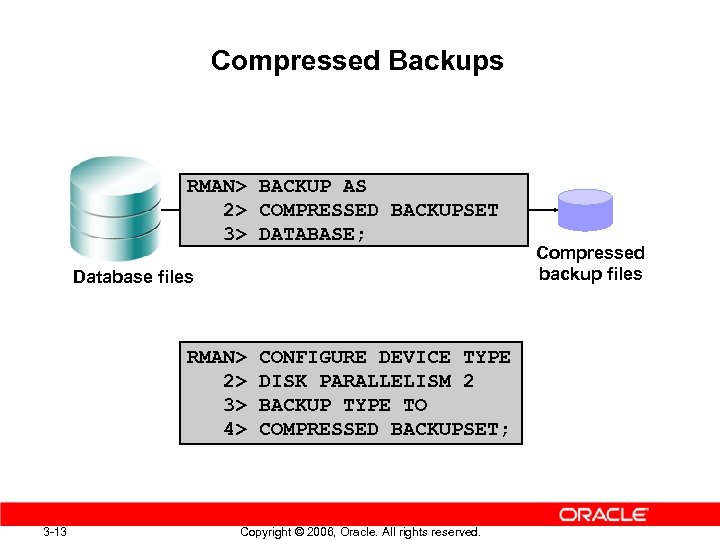 Compressed Backups RMAN> BACKUP AS 2> COMPRESSED BACKUPSET 3> DATABASE; Database files RMAN> 2>