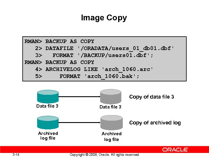 Image Copy RMAN> 2> 3> RMAN> 4> 5> BACKUP AS COPY DATAFILE '/ORADATA/users_01_db 01.