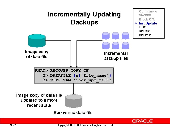 Incrementally Updating Backups Image copy of data file Incremental backup files RMAN> RECOVER COPY