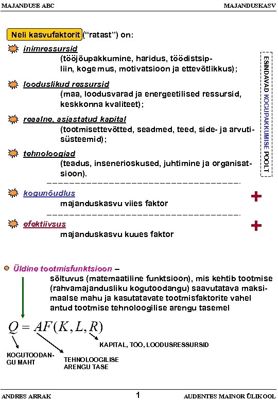 MAJANDUSE ABC MAJANDUSKASV Neli kasvufaktorit (“ratast”) on: looduslikud ressursid (maa, loodusvarad ja energeetilised ressursid,