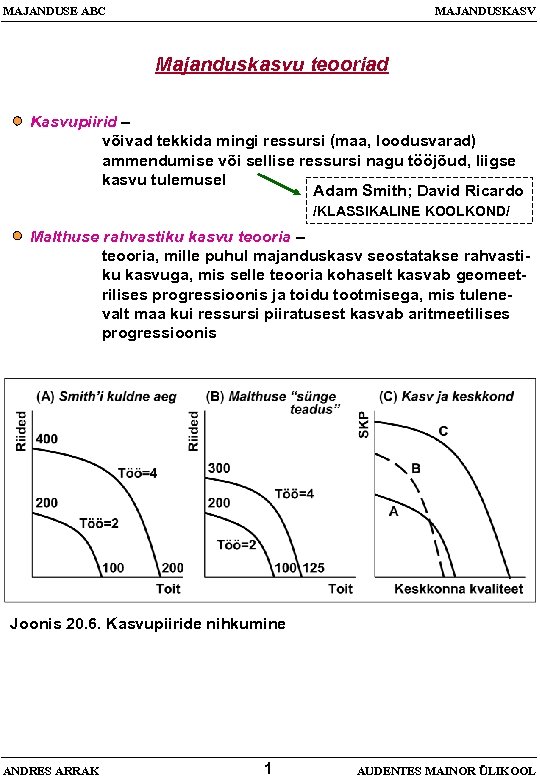 MAJANDUSE ABC MAJANDUSKASV Majanduskasvu teooriad Kasvupiirid – võivad tekkida mingi ressursi (maa, loodusvarad) ammendumise