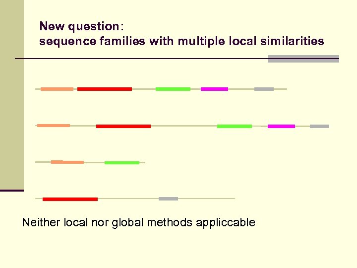 New question: sequence families with multiple local similarities Neither local nor global methods appliccable