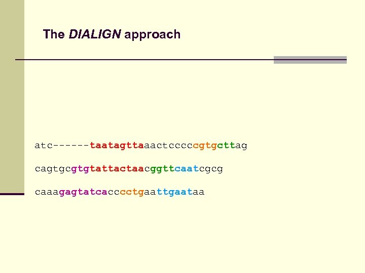 The DIALIGN approach atc------taatagttaaactcccccgtgcttag cagtgcgtgtattactaacggttcaatcgcg caaagagtatcacccctgaataa 