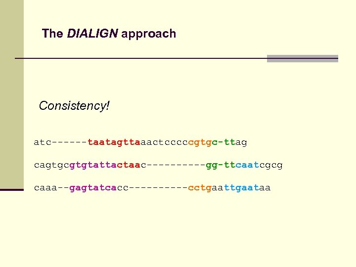 The DIALIGN approach Consistency! atc------taatagttaaactcccccgtgc-ttag cagtgcgtgtattactaac-----gg-ttcaatcgcg caaa--gagtatcacc-----cctgaataa 