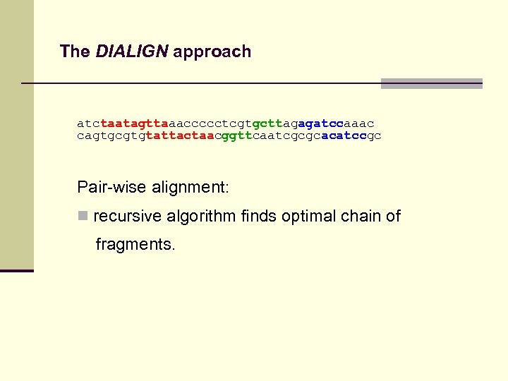 The DIALIGN approach atctaatagttaaaccccctcgtgcttagagatccaaac cagtgcgtgtattactaacggttcaatcgcgcacatccgc Pair-wise alignment: n recursive algorithm finds optimal chain of