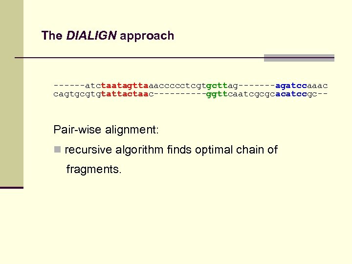 The DIALIGN approach ------atctaatagttaaaccccctcgtgcttag-------agatccaaac cagtgcgtgtattactaac-----ggttcaatcgcgcacatccgc-- Pair-wise alignment: n recursive algorithm finds optimal chain of