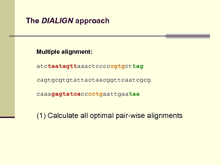 The DIALIGN approach Multiple alignment: atctaatagttaaactcccccgtgcttag cagtgcgtgtattactaacggttcaatcgcg caaagagtatcacccctgaataa (1) Calculate all optimal pair-wise alignments
