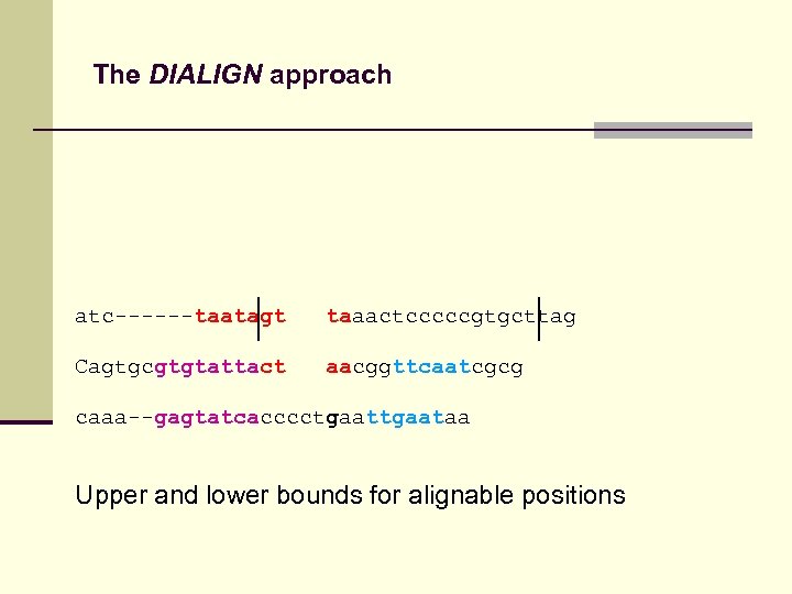 The DIALIGN approach atc------taatagt taaactcccccgtgcttag Cagtgcgtgtattact aacggttcaatcgcg caaa--gagtatcacccctgaataa Upper and lower bounds for alignable