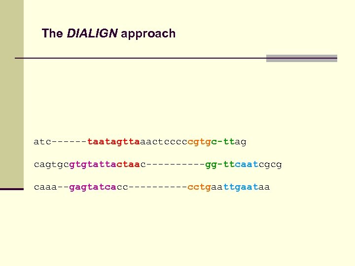 The DIALIGN approach atc------taatagttaaactcccccgtgc-ttag cagtgcgtgtattactaac-----gg-ttcaatcgcg caaa--gagtatcacc-----cctgaataa 